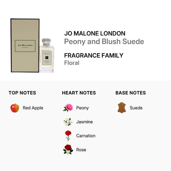 Jo Malone Ladies Peony and Blush Suede EDC Spray 3.4 oz Fragrances
